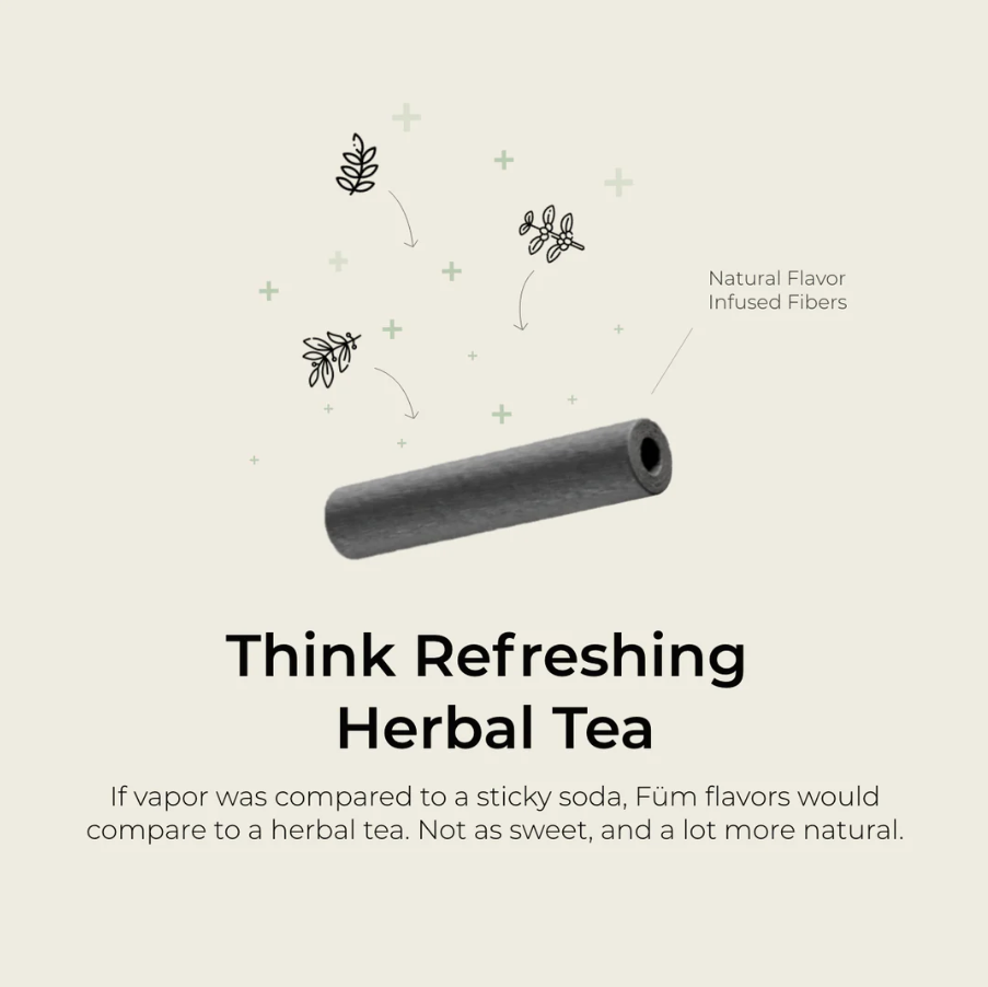 FÜM – The Good Habit